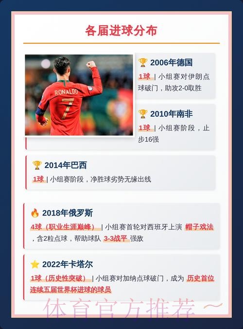 最新世界杯德国C罗赛程分析全解析