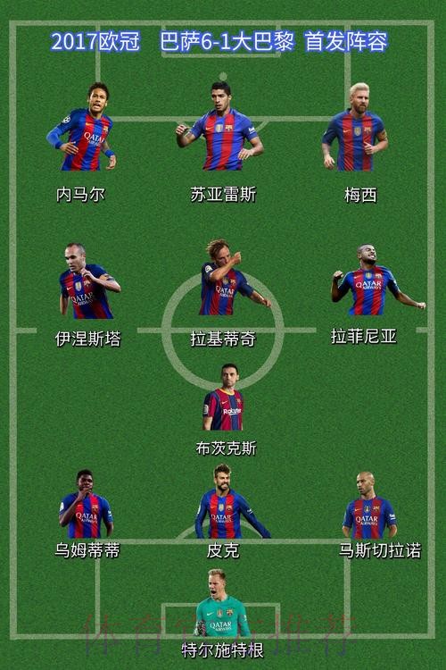 世界杯巴西梅西阵容解析完整指南