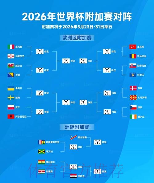 2026世界杯英格兰贝林厄姆数据统计完整指南