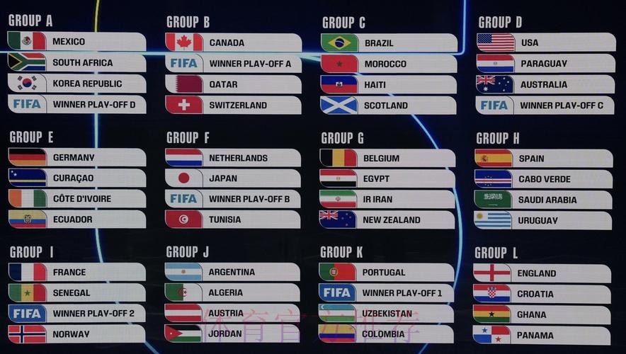 2026美加墨世界杯加拿大实时比分 2026美加墨世界杯加拿大实时比分