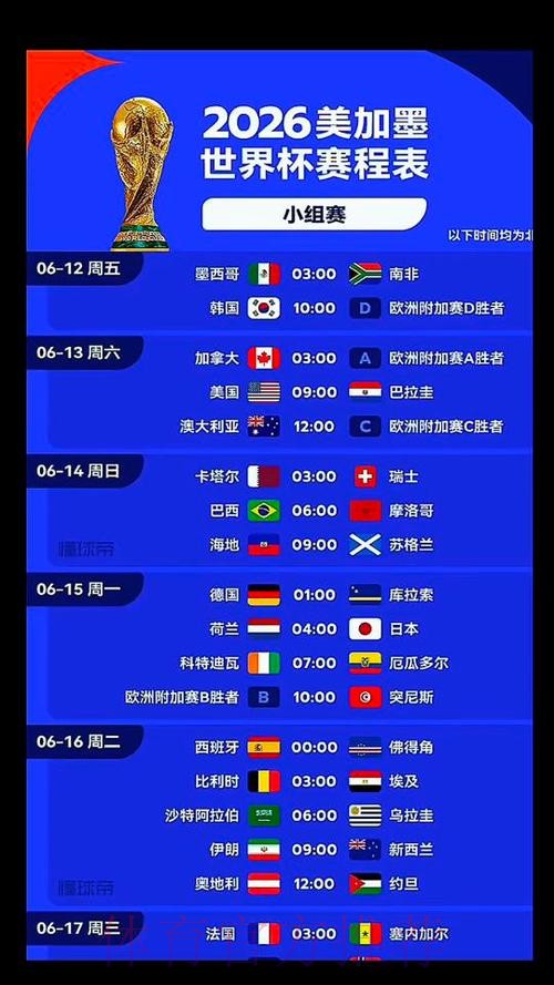 2026美加墨世界杯加拿大实时比分 2026美加墨世界杯加拿大实时比分