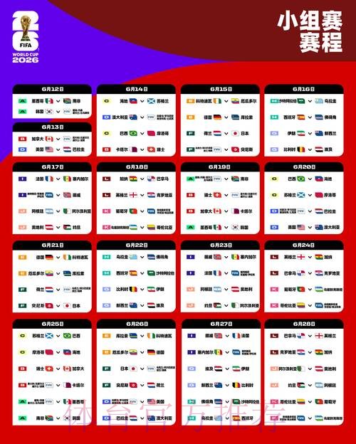 2026世界杯小组赛赛程实时 2026世界杯小组赛赛程实时