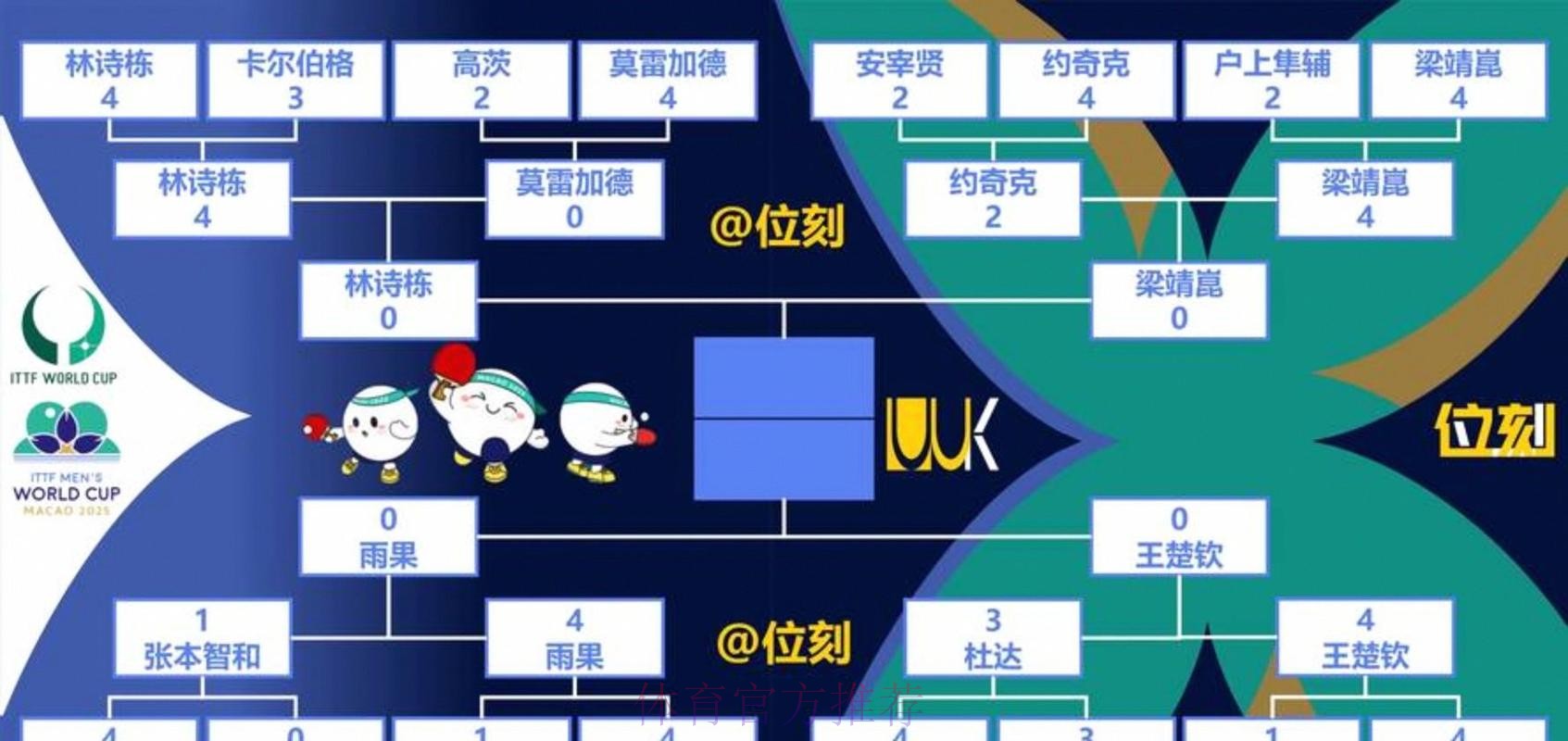 2026世界杯出线规则技巧