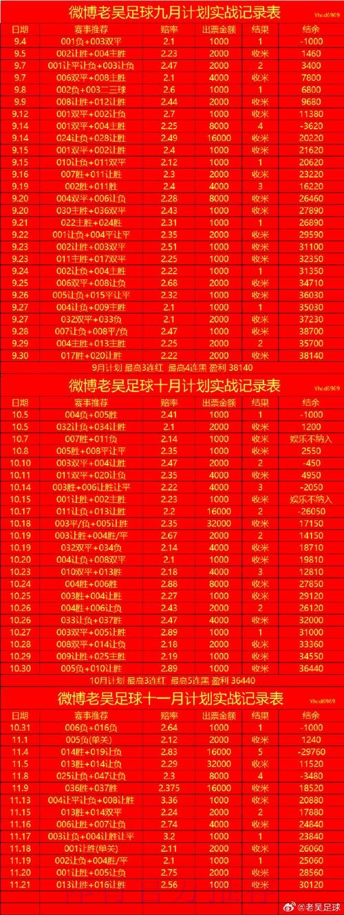 2026世界杯安卓平台买球攻略全解析